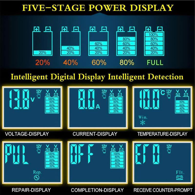 Car Battery Charger,8 Amp 12V and 24V Smart Automatic Car Battery Charger with LCD Screen Pulse Repair Charger Pack Battery Maintainer for Car, Lawn Mower, Motorcycle, Boat, SUV and More