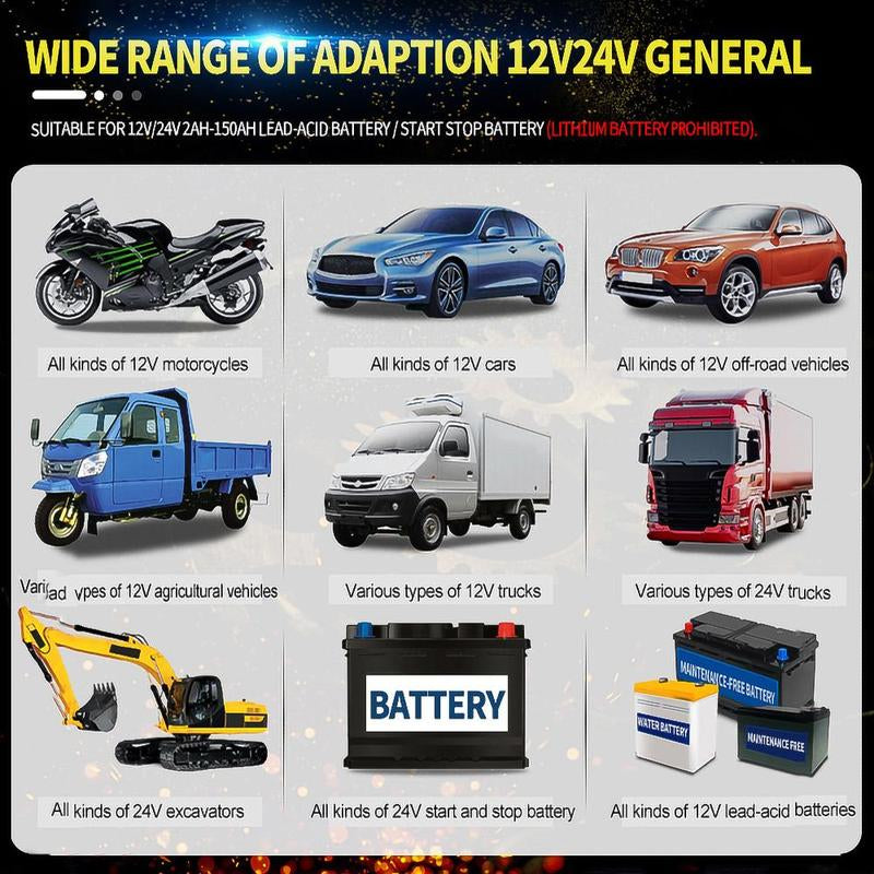 Car Battery Charger,8 Amp 12V and 24V Smart Automatic Car Battery Charger with LCD Screen Pulse Repair Charger Pack Battery Maintainer for Car, Lawn Mower, Motorcycle, Boat, SUV and More