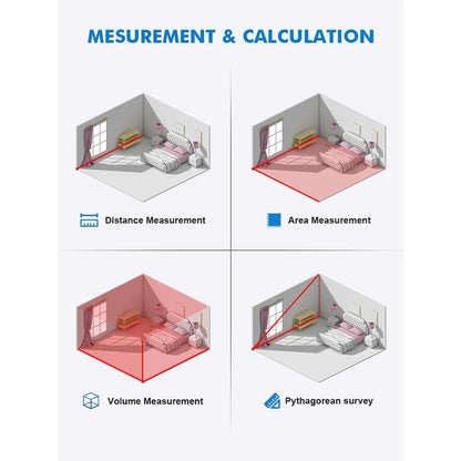 ACEGMET 3-In-1 Digital Tape Measure, 131Ft Laser Measuring Tool & 16Ft Measuring Tape with Instant Digital Readout, Ft/Ft+In/In/M Unit Switching and Pythagorean Mode