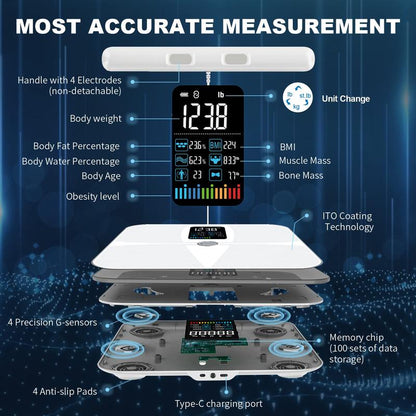 Scales for Body Weight and Fat, Lepulse 8 Electrode Smart Body Fat Scale, Large Display BMI Digital Weight Scale, Full Body Composition Analyzer with Report, Accurate Bathroom Scale for Weight Muscle, Lescale P1