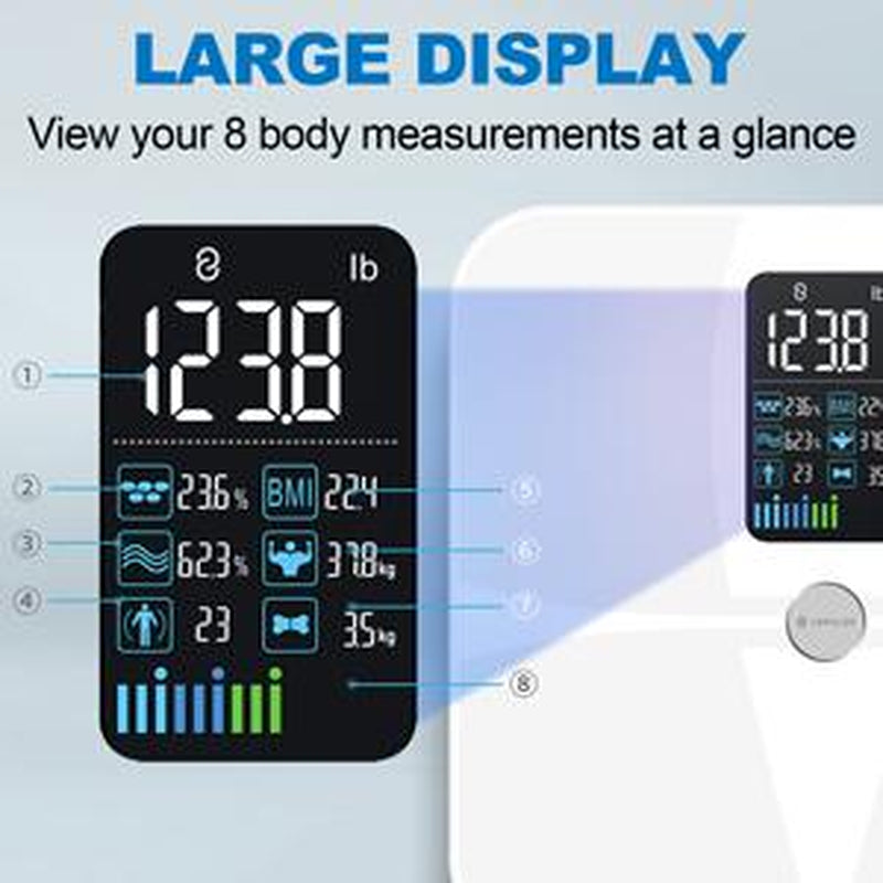 Scales for Body Weight and Fat, Lepulse 8 Electrode Smart Body Fat Scale, Large Display BMI Digital Weight Scale, Full Body Composition Analyzer with Report, Accurate Bathroom Scale for Weight Muscle, Lescale P1