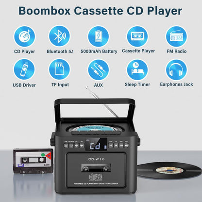 Greadio 9-In-1 Rechargeable CD Boombox with Cassette, Bluetooth, FM Radio, USB/TF/AUX, 5000Mah Battery, Remote Control, for Home & Outdoor Use Audio