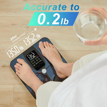 Body Fat Scale, Lepulse Large Display Scale for Body Weight, Accurate Digital Bathroom Scale, Rechargeable BMI Smart Weight Scale with Body Fat Muscle Heart Rate, 15 Body Composition, FSA/HSA Eligible, Lepulse F4 Pro