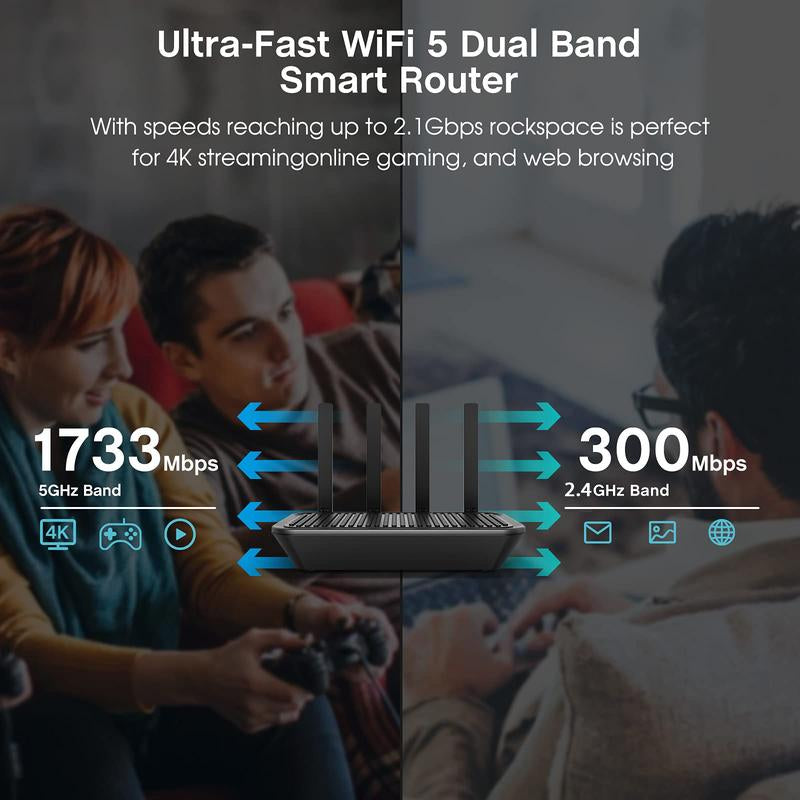 Gaming Router Wifi Router-Ac2100 Wifi Router a W 4 Gigabit LAN Ports for 60 Devices, High Speed Router(2100Mbps) and Long Range Router(3000Sq.Ft) for Gaming & Home Use, Wireless Internet MU-MIMO & Parental Control