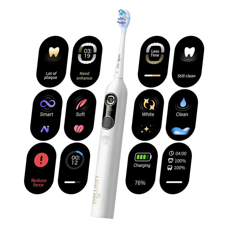 Usmile Y10 Pro Smart Electric Toothbrush with Missed Spot Screen, USB-C Rechargeable Pressure Control, One Charge Lasts 6 Months