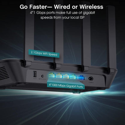 Gaming Router Wifi Router-Ac2100 Wifi Router a W 4 Gigabit LAN Ports for 60 Devices, High Speed Router(2100Mbps) and Long Range Router(3000Sq.Ft) for Gaming & Home Use, Wireless Internet MU-MIMO & Parental Control