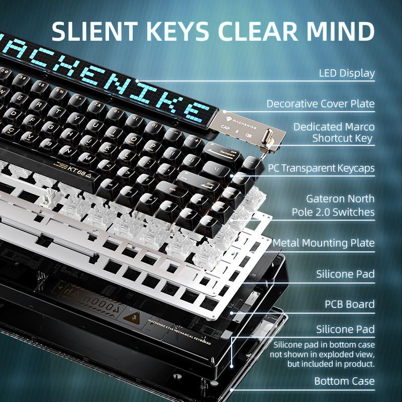 Machenike KT68 Pro 65% RGB Wireless Mechanical Gaming Keyboard, Customizable LED Screen, 3-Modes 68 Keys Hot Swappable Switch, Win/Mac