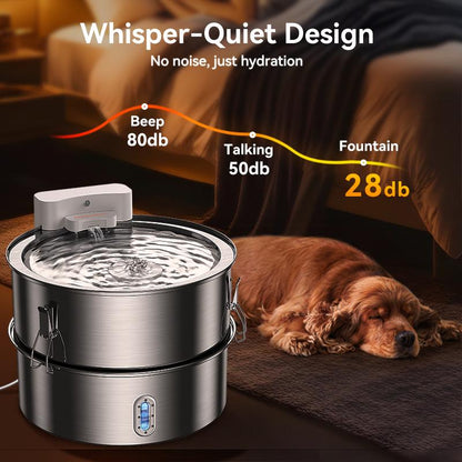 Meowant Stainless Steel Dog Water Fountain 7-13L/1.8-3.4Gal Automatic Dispenser with Filter, Quiet Pump, Bpa-Free for Large Dogs & Multi-Pet Homes